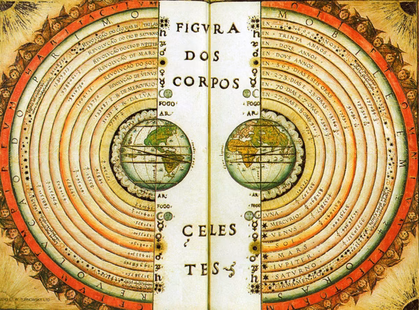 Ptolemaic-World-View-1024x758-1.jpg
